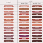 Anastasia Beverly Hills - Lip Velvet Liquid Lipstick