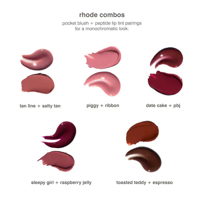 Rhode - Peptide Lip Tint Nourishing Glaze